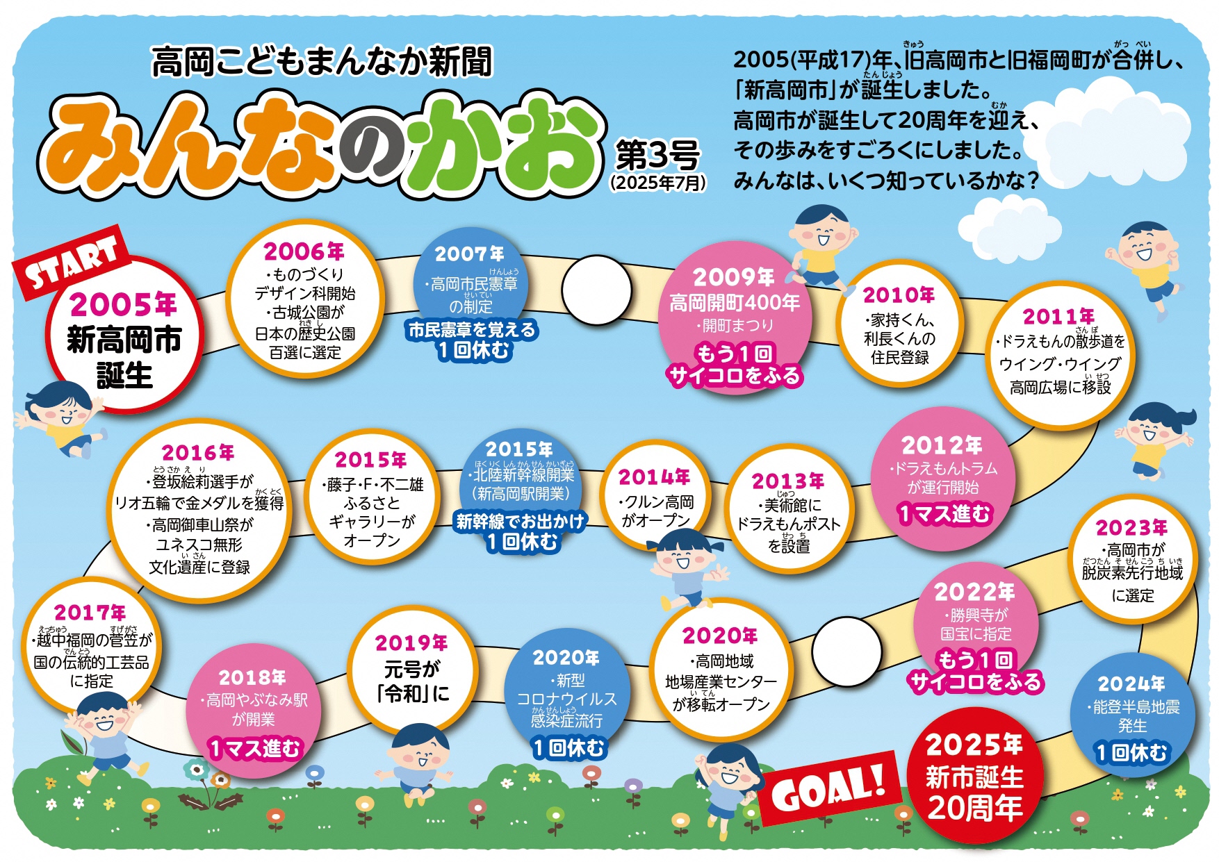 みんなのかお第3号表紙