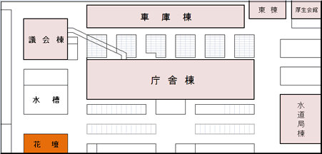 庁舎配置図