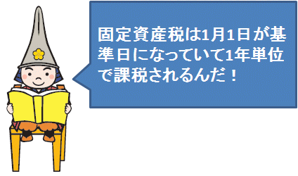 甲冑を着たキャラクターが椅子に座って黄色い本を読みながら、「固定資産税は1月1日が基準日になっていて1年単位で課税されるんだ!」と言っているイラスト