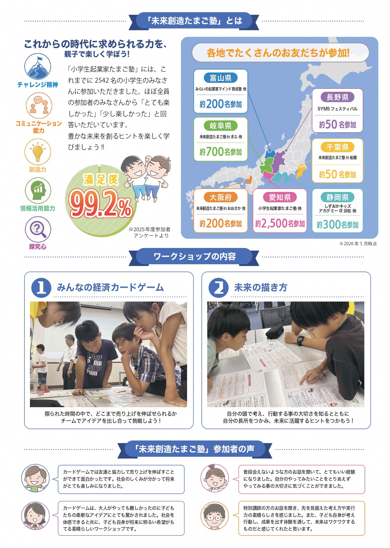未来創造たまご塾inたかおかチラシ