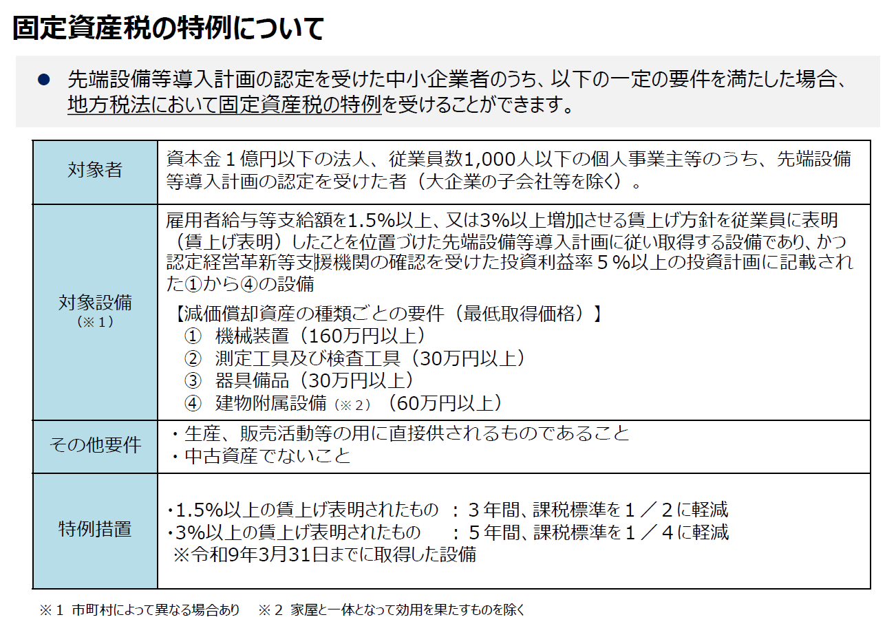 固定資産税の特例について