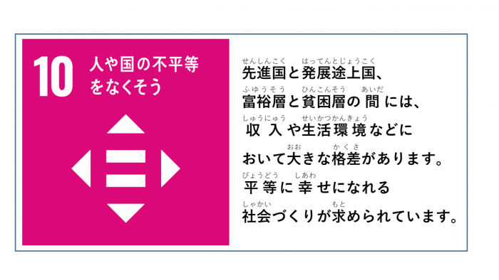 左側にSDGsのゴール10のスローガンとアイコン、右側に課題が記載されたイラスト