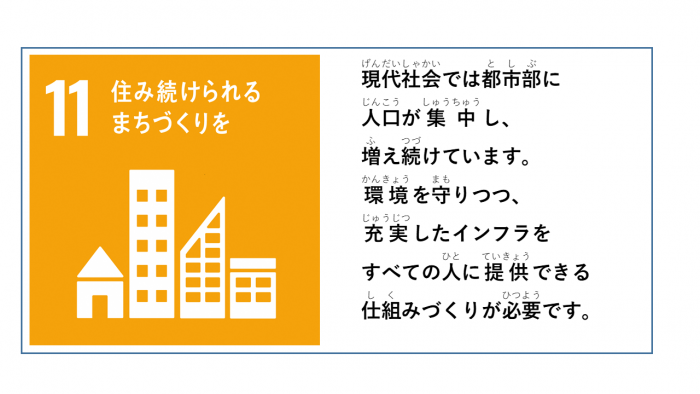 左側にSDGsのゴール11のスローガンとアイコン、右側に課題が記載されたイラスト
