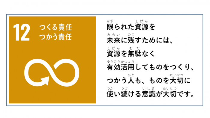 左側にSDGsのゴール12のスローガンとアイコン、右側に課題が記載されたイラスト