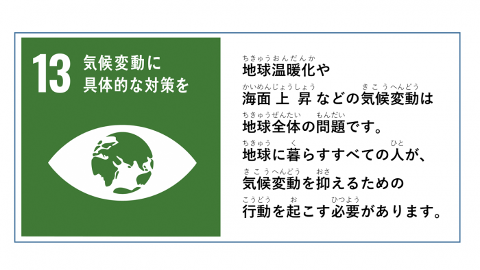 左側にSDGsのゴール13のスローガンとアイコン、右側に課題が記載されたイラスト