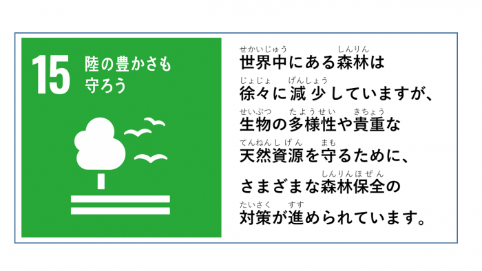 左側にSDGsのゴール15のスローガンとアイコン、右側に課題が記載されたイラスト