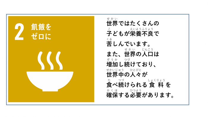 左側にSDGsのゴール2「飢餓をゼロに」のスローガンとアイコン、右側に課題が記載されたイラスト