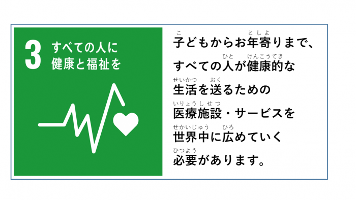 左側にSDGsのゴール3「すべての人に健康と福祉を」のスローガンとアイコン、右側に課題が記載されたイラスト