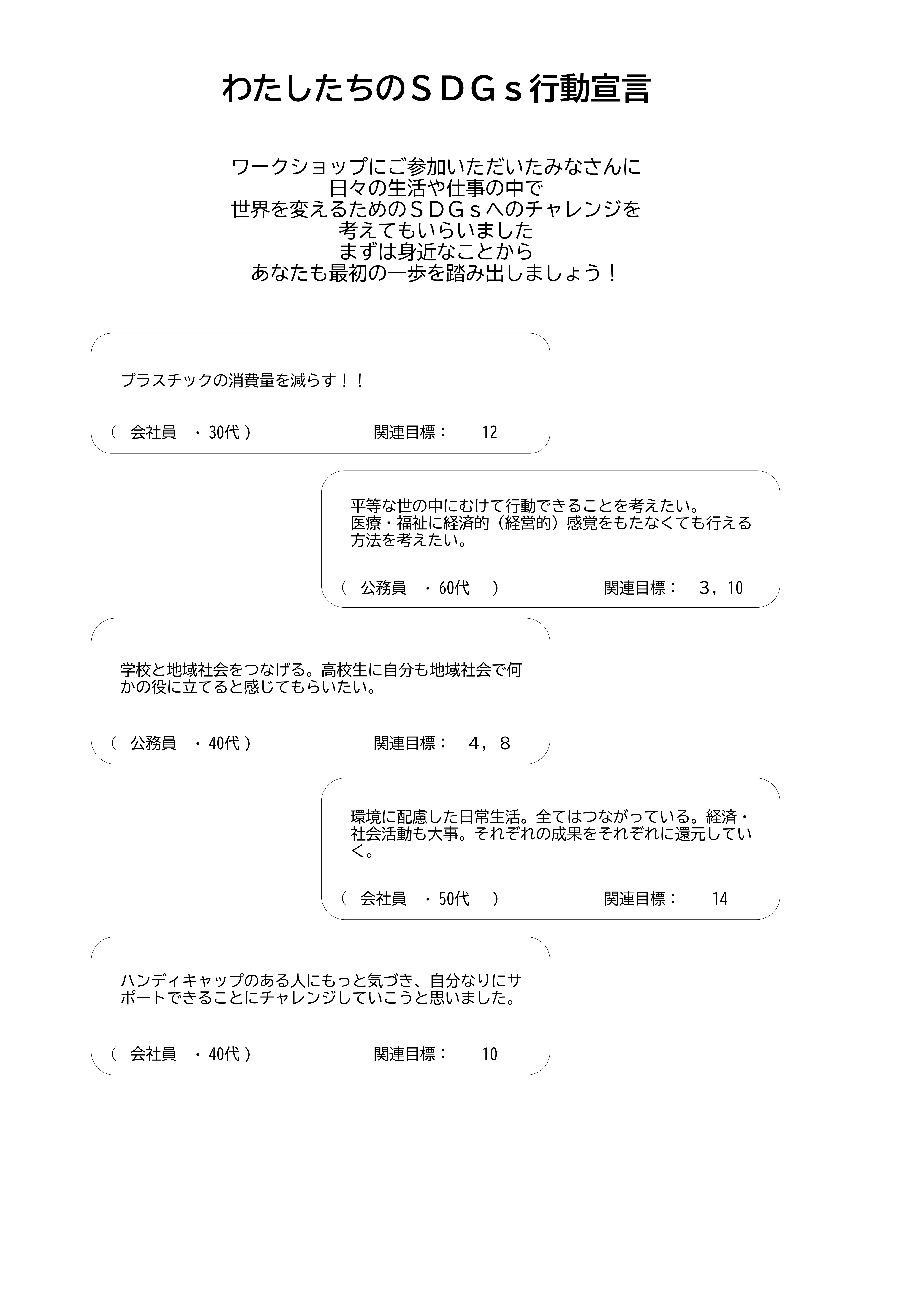 わたしたちのSDGs行動宣言の一例