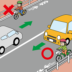 左車線、車の進行方向とは逆に走る自転車に赤バツ、右車線、車の進行方向と同じ方向に走る自転車に赤丸の付いたイラスト