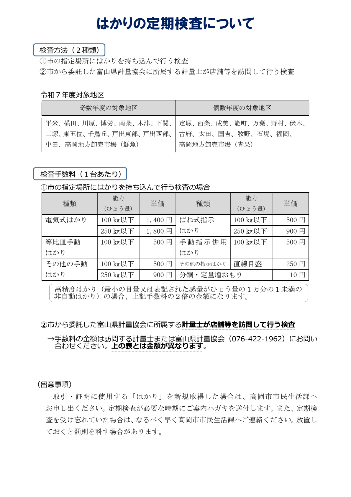 はかりの定期検査の概要2
