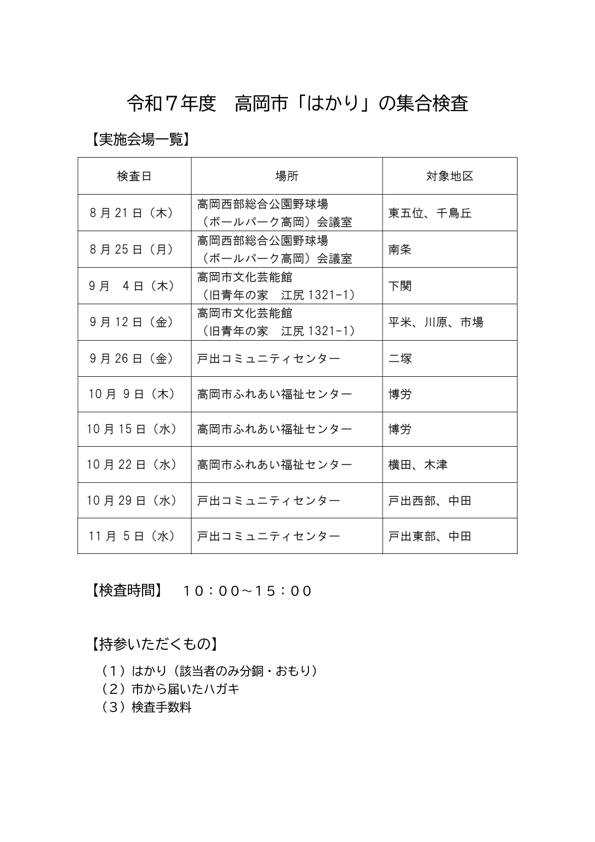 はかりの定期検査の概要3