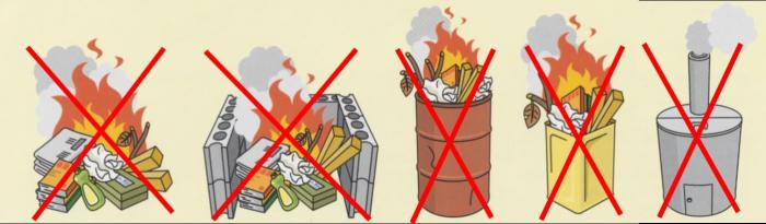 禁止とされる野焼きの具体例を示したイメージイラスト。左から順に、地面でそのまま、積み上げたブロックの囲い、ドラム缶、一斗缶類、簡易焼却炉での各焼却を禁じる内容が確認できる