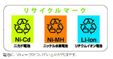 リサイクルマーク