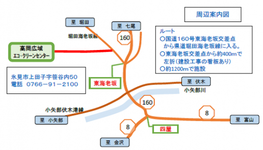 高岡広域エコクリーンセンターの周辺案内図