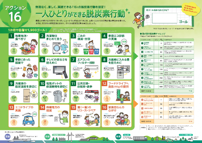 たかおか脱炭素アクションのチラシの裏面の画像