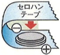 絶縁のため電池にセロハンテープを貼るという説明のイラスト