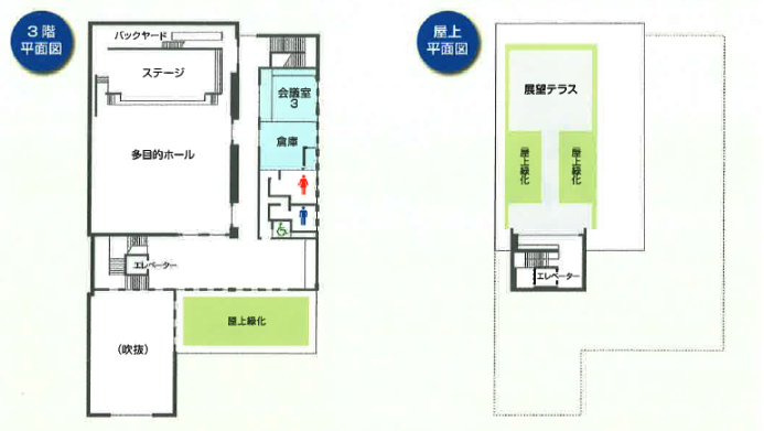 高岡市伏木コミュニティセンター3階・屋上平面図