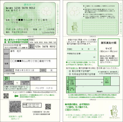 マイナンバーカード「通知カード」の表と裏の写真