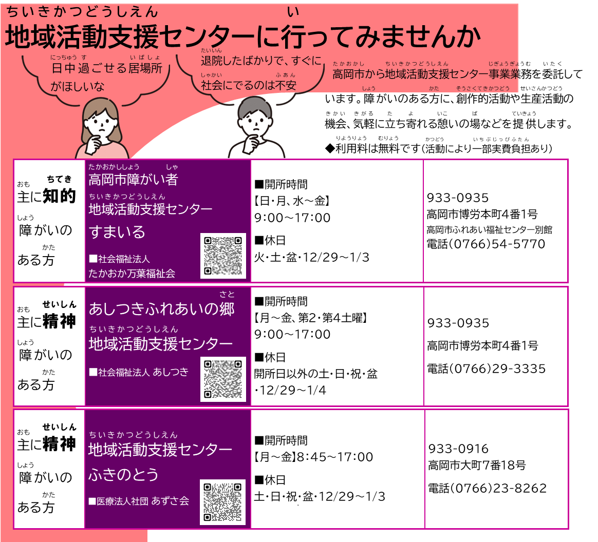 地活チラシ