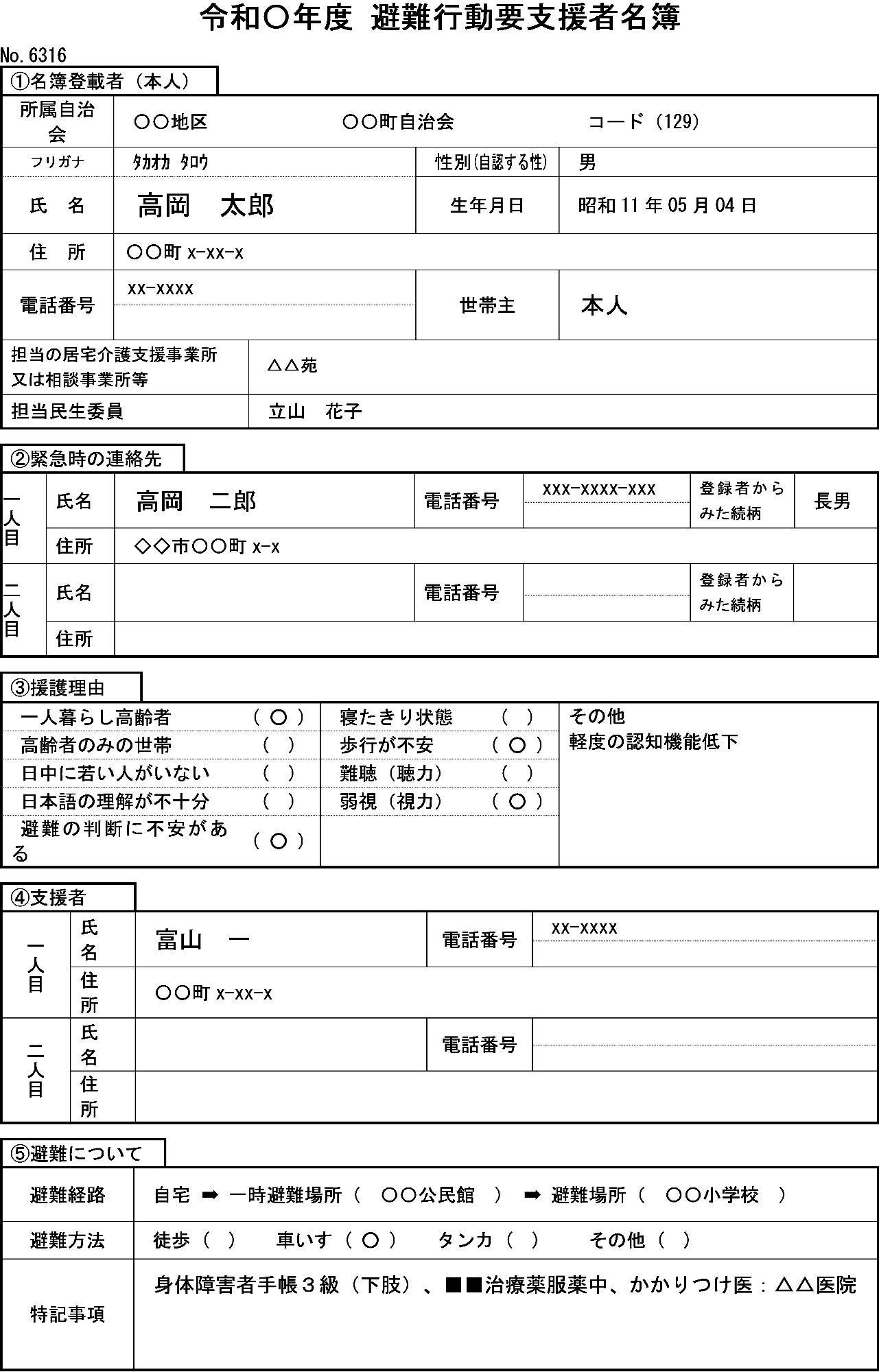 避難行動要支援者名簿(サンプル)