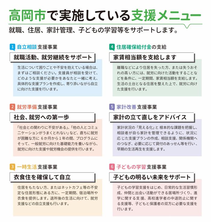 高岡市で実施している支援メニュー