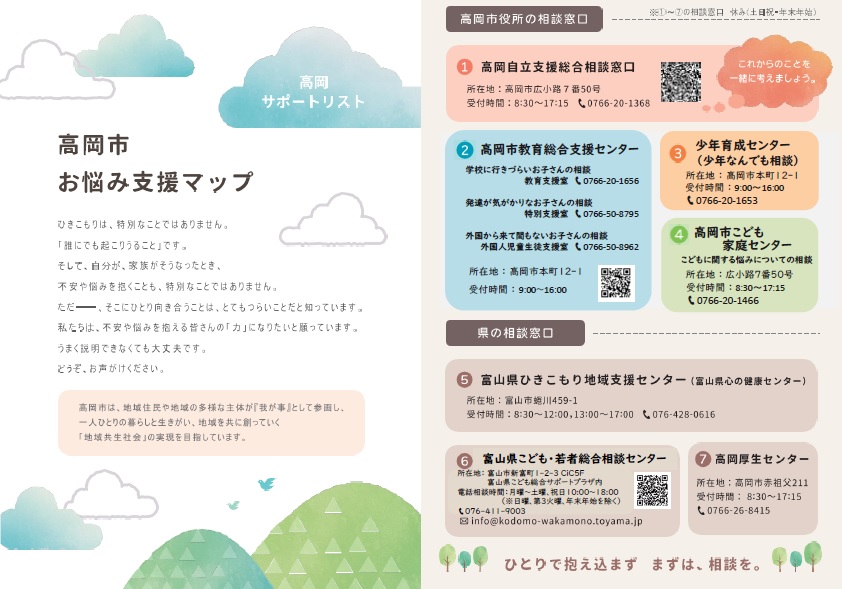お悩み支援マップ(おもて)