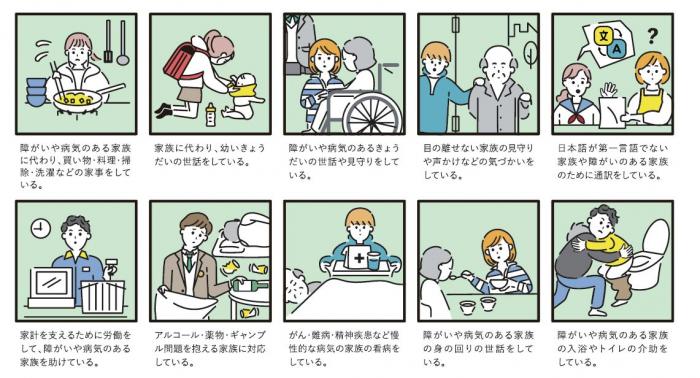 ヤングケアラーの10の事例が漫画形式でコマが分かれて描かれているイラスト