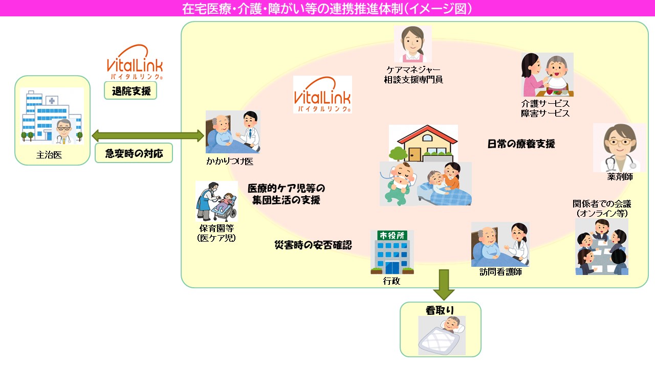 イメージ図