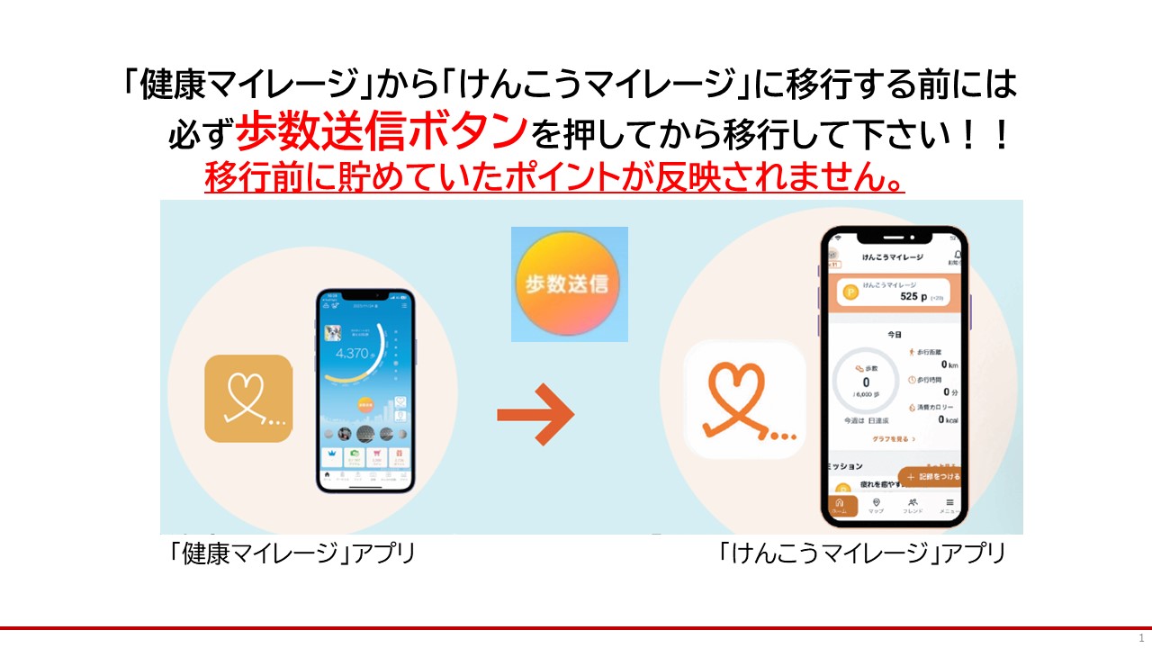 けんこうマイレージアプリへの移行について