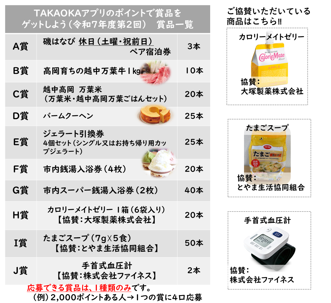 令和7年度第2回賞品一覧