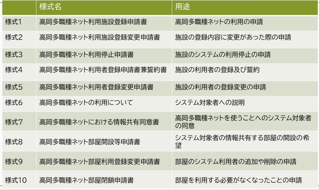 様式一覧