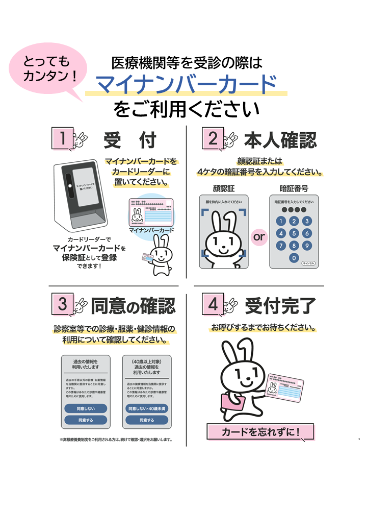 マイナンバーカードを健康保険証として利用する際の受付方法チラシ
