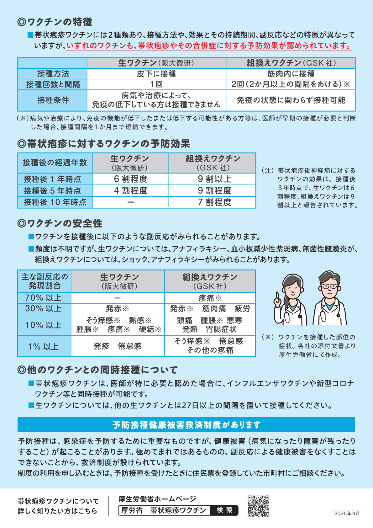 帯状疱疹リーフレット