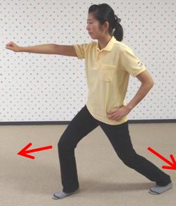 右の膝を屈め左の足を後ろに伸ばしながら右手を突き出している女性に赤い矢印が添えられた写真