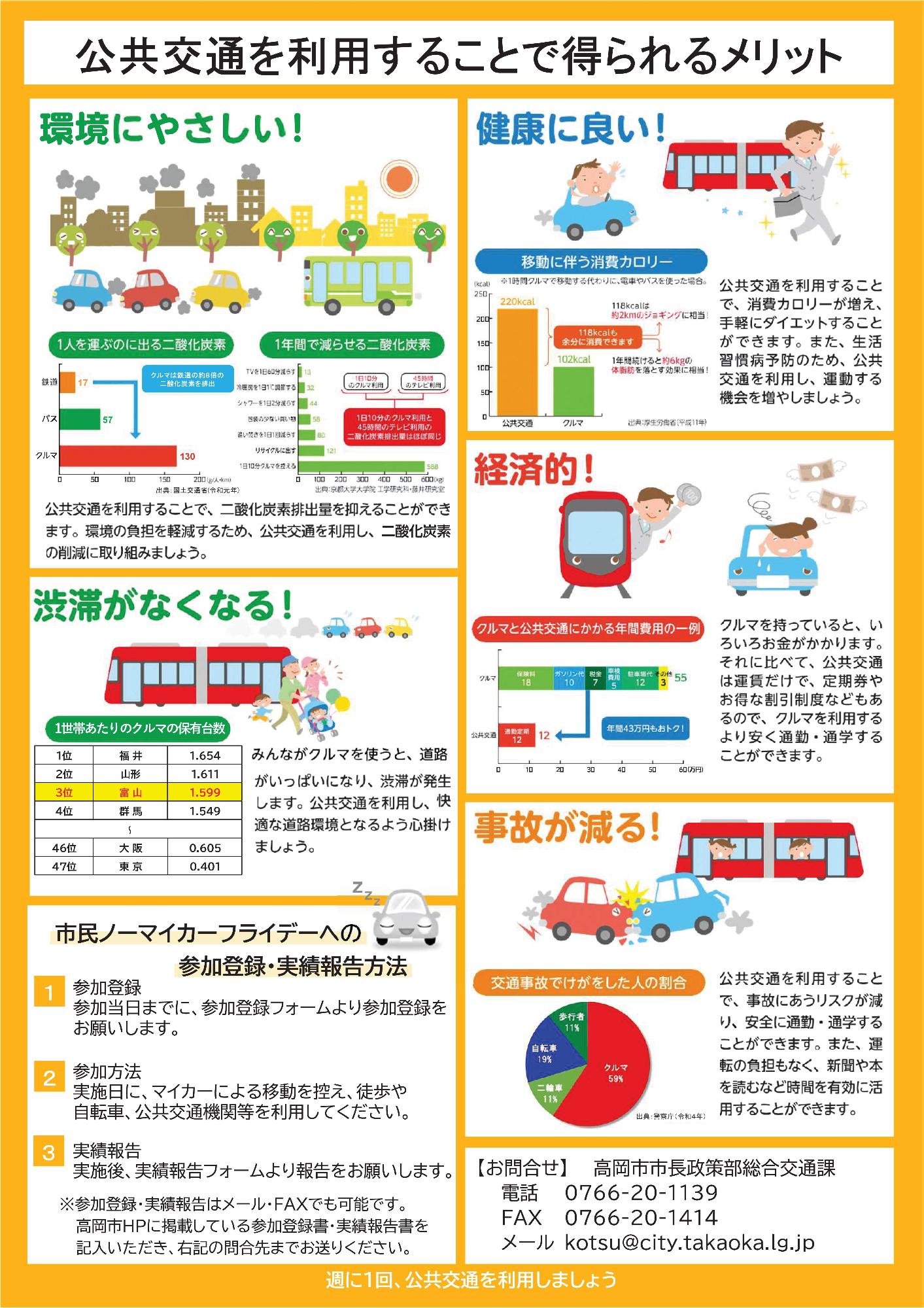 市民ノーマイカーフライデー2026秋(裏)