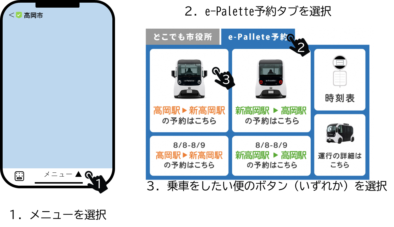 操作(メニュー選択)