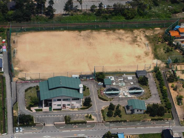 青緑色をした屋根の建物と隣接しているグラウンドの航空写真