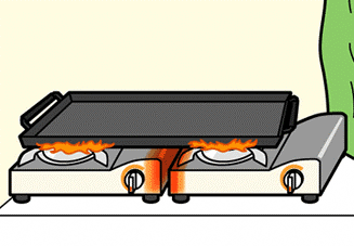 2台のカセットコンロを並べた上に鉄板を乗せているイラスト