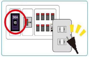 ブレーカーのスイッチを切り、電源プラグをコンセントから抜くイラスト