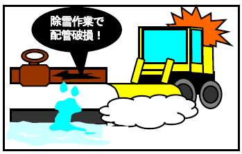 「除雪作業で配管が破損!」という吹き出しが書かれた、除雪車に穴を開けられた配管から重油が漏れて川に流れ込んでいるイラスト