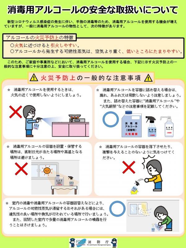 「消毒用アルコールの安全な取り扱いについて」のポスター