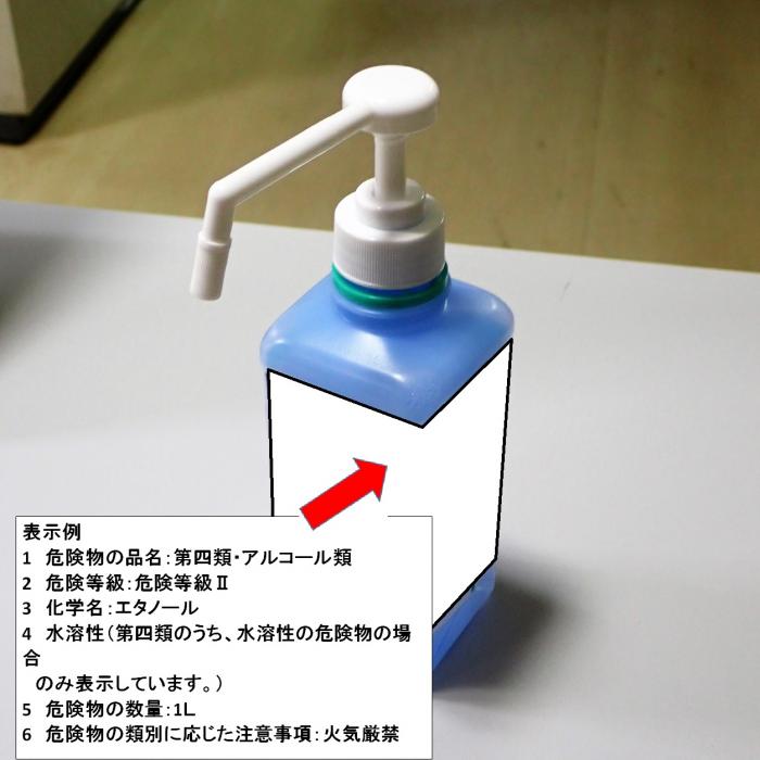 表示例の書かれた画像が白抜きされた青いポンプ式ボトルを示している写真