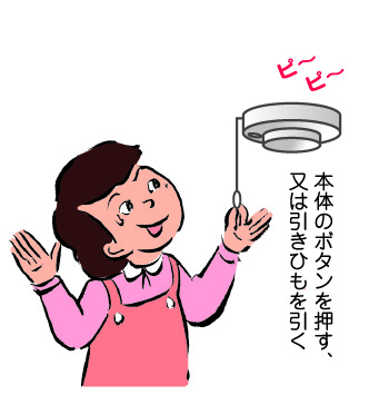 「ピーピー」と鳴る火災警報器のひもを引く人と「本体のボタンを押す、又は引きひもを引く」と書かれた文字のあるイラスト