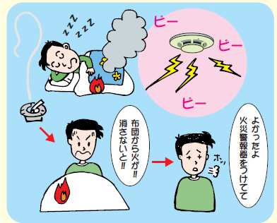 寝タバコをした男性が火のついた布団を火災警報器の音で気づけたイラスト