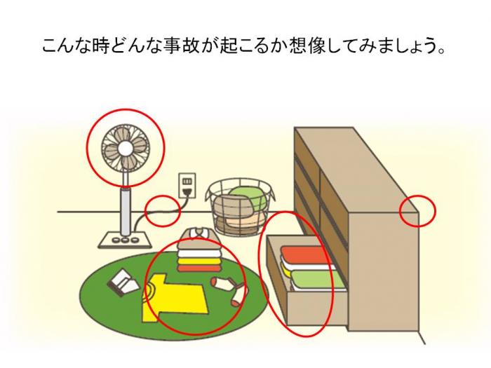 事故予防のためのチェックリストと図解で説明しているイラスト 詳細は以下