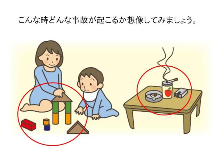 事故予防のためのチェックリストと図解で説明しているイラスト 詳細は以下