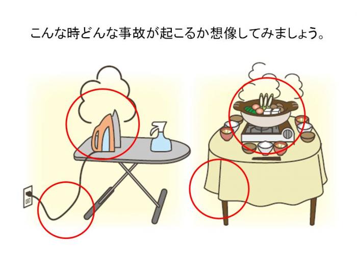 事故予防のためのチェックリストと図解で説明しているイラスト 詳細は以下