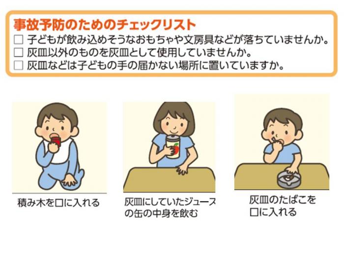 事故予防のためのチェックリストと図解で説明しているイラスト 詳細は以下