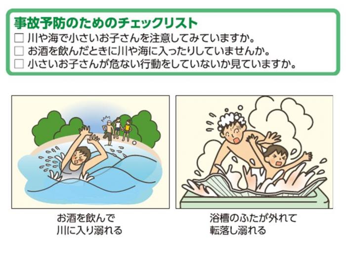 事故予防のためのチェックリストと図説で説明しているイラスト 詳細は以下